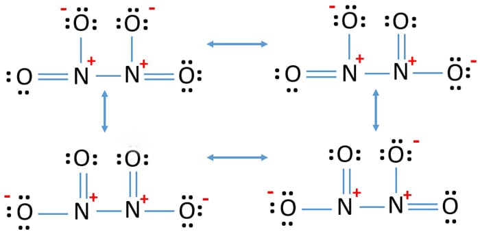 stable n2o4 resonance structures